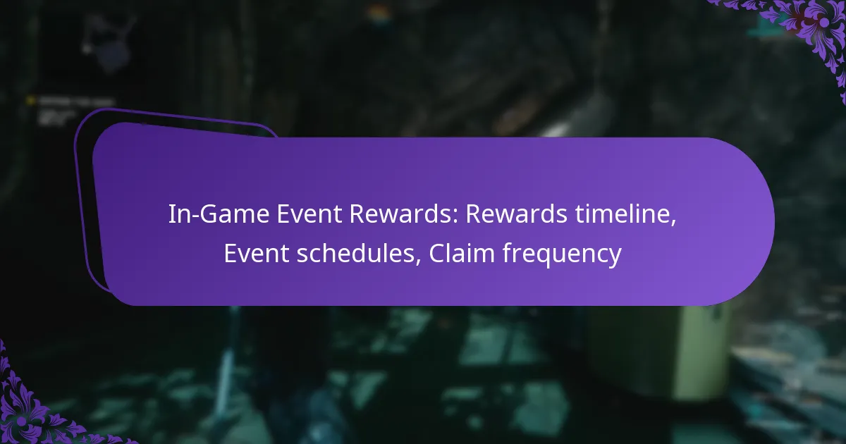 In-Game Event Rewards: Rewards timeline, Event schedules, Claim frequency