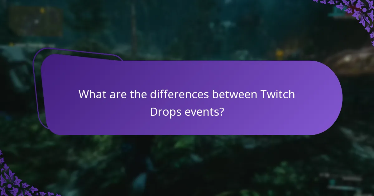 How do I claim my Twitch Drops?